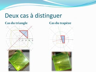 Deux cas à distinguer
Cas du triangle   Cas du trapèze
 