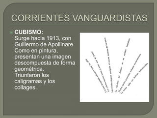 

CUBISMO:
Surge hacia 1913, con
Guillermo de Apollinare.
Como en pintura,
presentan una imagen
descompuesta de forma
geo...