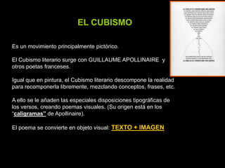  SURREALISMOMovimientos vanguardistas españoles: CREACIONISMO