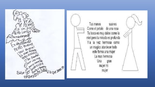 Las vanguardias literarias