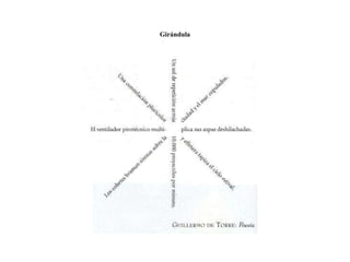 FÓRMULASJuan LarreaDesde mi ventana veo a la luz teoremática del farol de enfrente pasar los problemas en sus fórmulas. Son las formas que pasan en sus jaulas de rectas y curvas con sus rótulos de frascos de farmacia en las frentes. F4 H3 W R7 C14 J6 Se sumergen doblando la esquina en la noche empujadas por un gran viento que las descoyunta y en lo obscuro se combinan nuevas curvas y nuevas rectas. Pasan las semejanzas sus esquematismos lineales erguidos o tronzados. Yo mismo acabo de pasar. Me he reconocido en lo esencial y en mi gran rótulo farmacéutico. J25 L5 C1919 