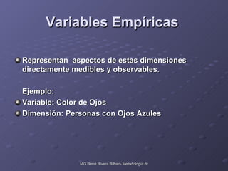 Variables Empíricas   Representan  aspectos de estas dimensiones directamente medibles y observables. Ejemplo:  Variable: Color de Ojos Dimensión: Personas con Ojos Azules 