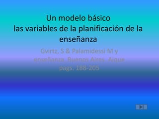 Un modelo básico
las variables de la planificación de la
enseñanza
Gvirtz, S & Palamidessi M y
enseñanza. Buenos Aires. Aique
pags. 188-205
 