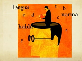 Las variedades de lengua