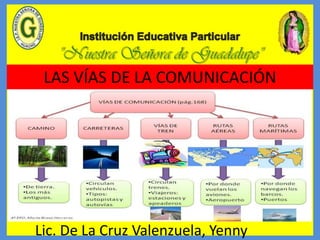 LAS VÍAS DE LA COMUNICACIÓN
Lic. De La Cruz Valenzuela, Yenny
 