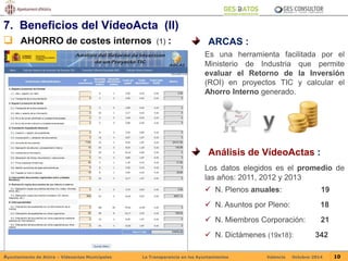 7. Beneficios del VídeoActa (II) 
 AHORRO de costes internos (1) : ARCAS : 
Es una herramienta facilitada por el 
Ministerio de Industria que permite 
evaluar el Retorno de la Inversión 
(ROI) en proyectos TIC y calcular el 
Ahorro Interno generado. 
Análisis de VídeoActas : 
Los datos elegidos es el promedio de 
las años: 2011, 2012 y 2013 
 N. Plenos anuales: 19 
 N. Asuntos por Pleno: 18 
 N. Miembros Corporación: 21 
 N. Dictámenes (19x18): 342 
Ayuntamiento de Alzira – Vídeoactas Municipales La Transparencia en los Ayuntamientos Valencia Octubre-2014 10 
 