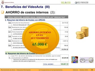 7. Beneficios del VídeoActa (III) 
 AHORRO de costes internos (2): 
AHORRO INTERNO 
EN EL 
AYUNTAMIENO 
65.000 € 
Ayuntamiento de Alzira – Vídeoactas Municipales La Transparencia en los Ayuntamientos Valencia Octubre-2014 11 
 