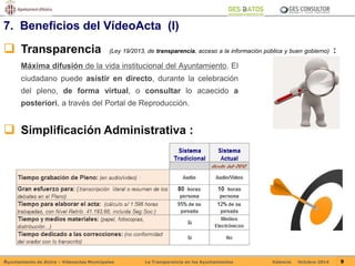 7. Beneficios del VídeoActa (I) 
 Transparencia (Ley 19/2013, de transparencia, acceso a la información pública y buen gobierno) : 
Máxima difusión de la vida institucional del Ayuntamiento. El 
ciudadano puede asistir en directo, durante la celebración 
del pleno, de forma virtual, o consultar lo acaecido a 
posteriori, a través del Portal de Reproducción. 
 Simplificación Administrativa : 
Ayuntamiento de Alzira – Vídeoactas Municipales La Transparencia en los Ayuntamientos Valencia Octubre-2014 9 
 