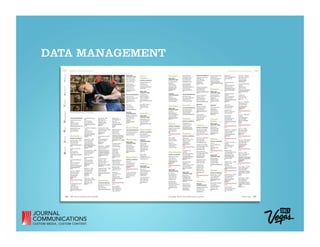 DATA MANAGEMENT
 