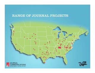 RANGE OF JOURNAL PROJECTS
 