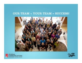 OUR TEAM + YOUR TEAM = SUCCESS!
 
