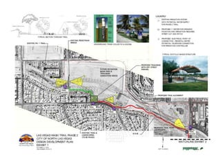 Las Vegas Wash Wrail