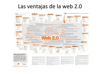 Las ventajas de la web 2