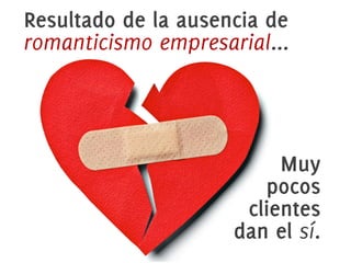 Resultado de la ausencia de 
romanticismo empresarial... 
Muy 
pocos 
clientes 
dan el sí. 
 