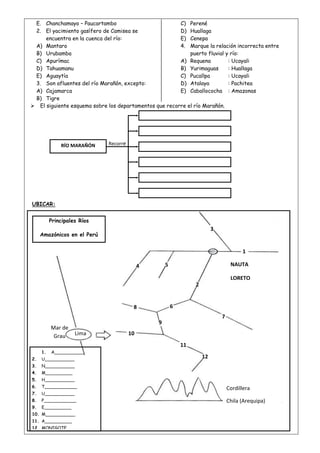 E. Chanchamayo – Paucartambo
2. El yacimiento gasífero de Camisea se
encuentra en la cuenca del río:
A) Mantaro
B) Urubamba
C) Apurímac
D) Tahuamanu
E) Aguaytía
3. Son afluentes del río Marañón, excepto:
A) Cajamarca
B) Tigre
C) Perené
D) Huallaga
E) Cenepa
4. Marque la relación incorrecta entre
puerto fluvial y río:
A) Requena : Ucayali
B) Yurimaguas : Huallaga
C) Pucallpa : Ucayali
D) Atalaya : Pachitea
E) Caballococha : Amazonas
 El siguiente esquema sobre los departamentos que recorre el río Marañón.
UBICAR:
RÍO MARAÑÓN Recorre
Principales Ríos
Amazónicos en el Perú
3
1
4 5
2
8 6
7
9
10
11
12
1. A___________
2. U___________
3. N___________
4. M__________
5. H___________
6. T____________
7. U___________
8. P____________
9. E__________
10. M___________
11. A__________
12. MONIGOTE
Cordillera
Chila (Arequipa)
Lima
Mar de
Grau
NAUTA
LORETO
 