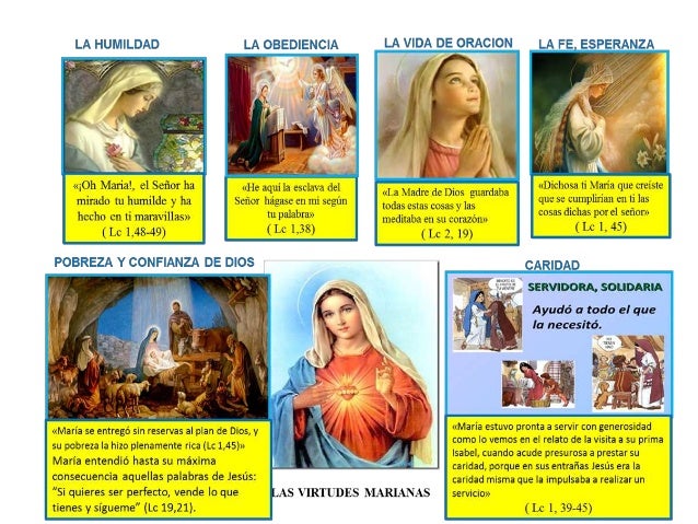 Las virtudes de la virgen , la asuncion, la coronacion