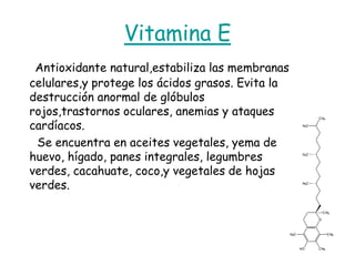 Vitamina EAntioxidante natural,estabiliza las membranas celulares,y protege los ácidos grasos. Evita la destrucción anormal de glóbulos rojos,trastornos oculares, anemias y ataques cardíacos.       Se encuentra en aceites vegetales, yema de huevo, hígado, panes integrales, legumbres verdes, cacahuate, coco,y vegetales de hojas verdes. 