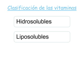 Clasificación de las vitaminas