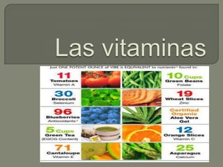 Las vitaminas 