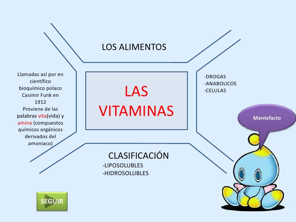 Las vitaminas