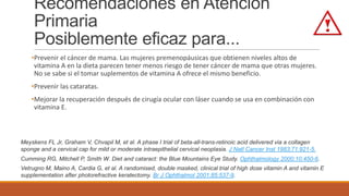 Recomendaciones en Atención
Primaria
Posiblemente eficaz para...
•Prevenir el cáncer de mama. Las mujeres premenopáusicas que obtienen niveles altos de
vitamina A en la dieta parecen tener menos riesgo de tener cáncer de mama que otras mujeres.
No se sabe si el tomar suplementos de vitamina A ofrece el mismo beneficio.
•Prevenir las cataratas.
•Mejorar la recuperación después de cirugía ocular con láser cuando se usa en combinación con
vitamina E.
Meyskens FL Jr, Graham V, Chvapil M, et al. A phase I trial of beta-all-trans-retinoic acid delivered via a collagen
sponge and a cervical cap for mild or moderate intraepithelial cervical neoplasia. J Natl Cancer Inst 1983;71:921-5.
Vetrugno M, Maino A, Cardia G, et al. A randomised, double masked, clinical trial of high dose vitamin A and vitamin E
supplementation after photorefractive keratectomy. Br J Ophthalmol 2001;85:537-9.
Cumming RG, Mitchell P, Smith W. Diet and cataract: the Blue Mountains Eye Study. Ophthalmology 2000;10:450-6.
 