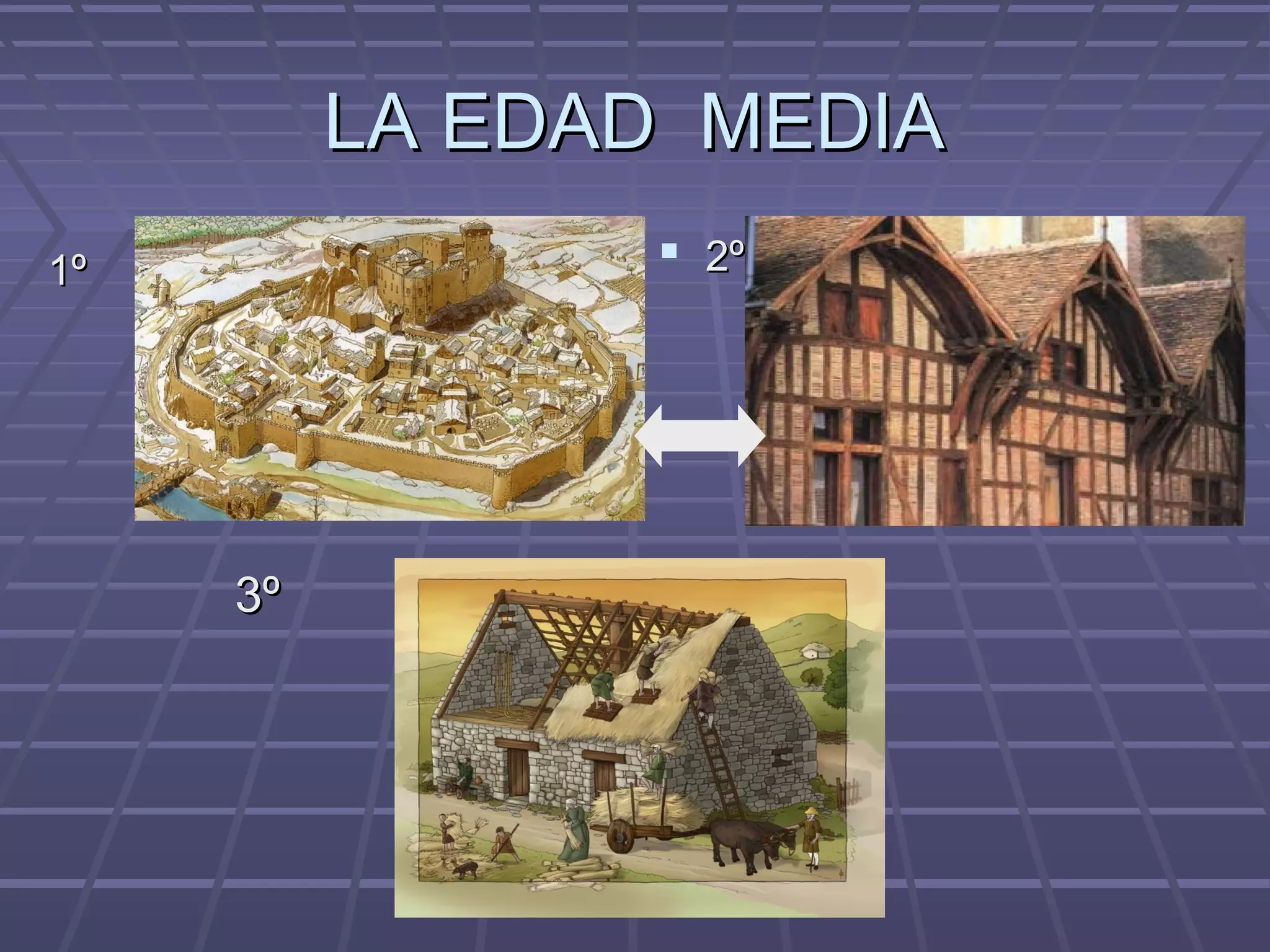 LA EDAD MEDIALA EDAD MEDIA
1º1º  2º2º
3º3º
 
