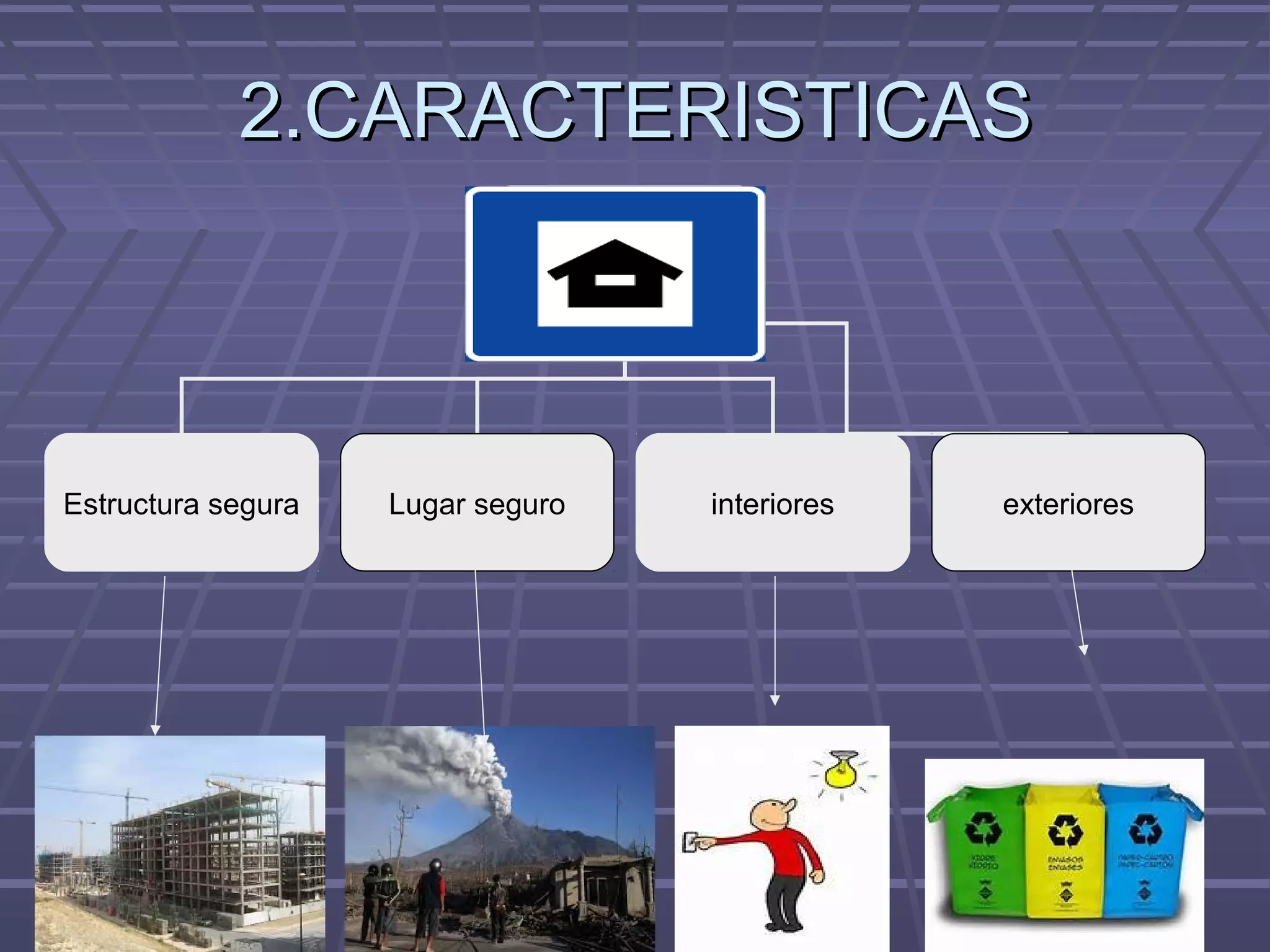 2.CARACTERISTICAS2.CARACTERISTICAS
Estructura segura Lugar seguro interiores exteriores
 