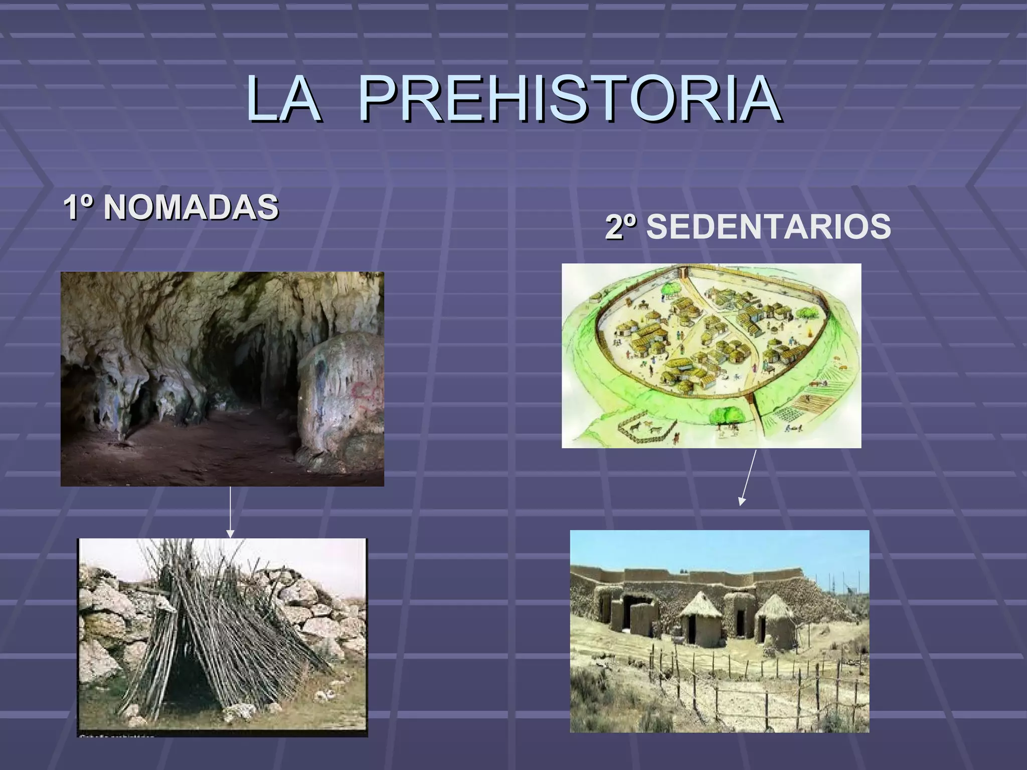 LA PREHISTORIALA PREHISTORIA
1º NOMADAS1º NOMADAS
2º2º SEDENTARIOS
 