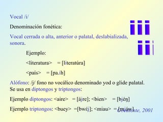 Obediente, 2001 Vocal /i/ Denominación fonética: Vocal cerrada o alta, anterior o palatal, deslabializada, sonora . Ejemplo: <literatura>  =  [l i teratúra] <país>  = [pa. í h] Alófono : /j/ fono no vocálico denominado yod o glide palatal. Se usa en  diptongos  y  triptongos : Ejemplo  diptongos : <aire>  =  [á j re]; <bien>  = [b j éŋ] Ejemplo  triptongos : <buey>  = [bwέ j ]; <miau>  = [m j áw] iii iii 