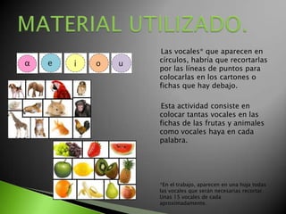     Las vocales* que aparecen en círculos, habría que recortarlas por las líneas de puntos para colocarlas en los cartones o fichas que hay debajo.    Esta actividad consiste en colocar tantas vocales en las fichas de las frutas y animales como vocales haya en cada palabra.     *En el trabajo, aparecen en una hoja todas las vocales que serán necesarias recortar. Unas 15 vocales de cada aproximadamente.MATERIAL UTILIZADO.