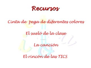 Recursos  Cinta de  pega de diferentes colores El suelo de la clase La canción El rincón de las TICS  