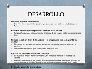 DESARROLLO
Observan imágenes de las vocales
O Con el fin de ver las distintas palabras que comienzan con las letras estudiadas y sus
formas
Escuchan y repiten como se pronuncia cada una de las vocales
O Para que los alumnos creen conciencia fonológica de las vocales (saber como suena cada
letra)
Realizan apresto en el aire de las vocales y en una pequeña guía para aprender su
escritura
O El profesor modela la letra enseñada y el alumno, debe imitarlo (preparación para la
escritura)
O Los alumnos desarrollan guía para ejercitar motricidad fina.
Ejercitan las vocales en un Software Educativo
O Se muestra al niño de manera entretenida, las diferentes maneras de aprender las
vocales.
O Los alumnos aprenderán las vocales de una manera divertida y significativa, llevando sus
conocimientos a un Software Educativo, su funcionamiento se explicará paso a paso.
Evaluación por medio de una rubrica
 