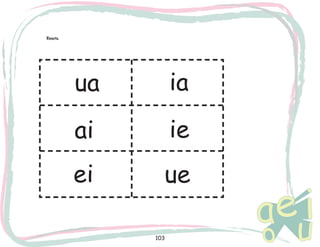 Recorta.

ua

ia

ai

ie

ei

ue
103

 