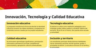 Innovación, Tecnología y Calidad Educativa
Innovación educativa
La propuesta transforma la forma de abordar la identidad
cultural al convertir los relatos familiares y campesinos en
contenidos sonoros creados por los propios estudiantes.
Tecnología educativa
El pódcast se utiliza como mediación pedagógica para
investigar, grabar, editar, publicar y socializar saberes del
territorio. No es fin en sí mismo, sino puente entre escuela
y comunidad.
Calidad educativa
Se promueven aprendizajes significativos, participación
comunitaria, pertinencia curricular, competencias
comunicativas y apropiación cultural contextualizada.
Inclusión y territorio
Los estudiantes participan desde distintas habilidades:
narrar, entrevistar, escuchar, escribir guiones, grabar o
acompañar la edición. La escuela se articula con la familia y
la comunidad.
 