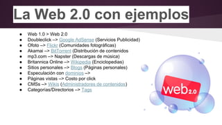 La Web 2.0 con ejemplos
● Web 1.0 > Web 2.0
● Doubleclick –> Google AdSense (Servicios Publicidad)
● Ofoto –> Flickr (Comunidades fotográficas)
● Akamai –> BitTorrent (Distribución de contenidos)
● mp3.com –> Napster (Descargas de música)
● Britannica Online –> Wikipedia (Enciclopedias)
● Sitios personales –> Blogs (Páginas personales)
● Especulación con dominios –>
● Páginas vistas –> Costo por click
● CMSs –> Wikis (Administradores de contenidos)
● Categorías/Directorios –> Tags
 