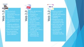 Web1,0
• Solo lectura.
• Información
generada solo por
editores o
webmaster.
• Los usuarios solo se
conectaban a la
red.
• Paginas estáticas.
• Sitios direccionales
y no colaborativos
• Difícil de maneja
• Se necesitaba
estar preparado
para utilizarlo.
Web2,0
• Web de lectura y
escritura.
• Inteligencia
colectiva.
• Los usuarios no
solo leen sino
publican.
• Redes sociales.
• Colaboración y
compartir.
• El usuario es el
centro que crea y
comparte.
• Facilidad de
utilización de
herramientas.
Web3,0
• Busca construir
una red con
sentido semántico.
• Inteligencia
artificial.
• Programas mas
avanzados que
organizan la red.
• Sera otra era de
búsqueda de
información.
• La red podrá
relacionar
conceptos de
múltiples fuentes
 