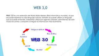 WEB 3,0
Web 3.0 es una extensión del World Wide Weben (Red informática mundial), el que
se puede expresar no sólo lenguaje natural, también se puede utilizar un lenguaje
que se puede entender, interpretar utilizar por agentes software, permitiendo de este
modo encontrar, compartir e integrar la información más fácilmente.
 
