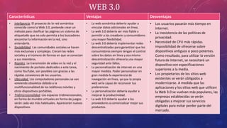 WEB 3.0
Características Ventajas Desventajas
• inteligencia. El proyecto de la red semántica
conocida como la Web 3.0, pretende crear un
método para clasificar las páginas un sistema de
etiquetado que no solo permita a los buscadores
encontrar la información en la red, sino
entenderla.
• Sociabilidad. Las comunidades sociales se hacen
más exclusivas y complejas. Crecen las redes
sociales y el número de formas en que se conectan
a sus miembros.
• Rapidez. La transmisión de video en la red y el
nacimiento de portales dedicados a esta tarea,
como YouTube, son posibles con gracias a las
rápidas conexiones de los usuarios.
• Ubicuidad. Los computadores personales se van
volviendo obsoletos debido a la
multifuncionalidad de los teléfonos móviles y
otros dispositivos portátiles.
• Tridimensionalidad. Los espacios tridimensionales,
en forma de mundos virtuales en forma de juegos
serán cada vez más habituales. Aparecerán nuevos
dispositivos
• La web semántica debería ayudar a
vincular datos adicionales en línea.
• La web 3.0 debería ser más fiable y
permitir a los creadores y consumidores
una mayor flexibilidad.
• La web 3.0 debería implementar redes
descentralizadas para garantizar que los
consumidores siempre tengan el control
sobre los datos en línea y esa misma
descentralización ofrecería una mayor
seguridad ante fallos.
• La personalización de internet en una
mayor medida. Poder personalizar en
gran medida la experiencia de
navegación en línea, ya que la propia
web sería capaz de reconocer tus
preferencias.
• La personalización debería ayudar a
mejorar la productividad.
• La web 3.0 debería ayudar a los
proveedores a comercializar mejor sus
productos.
• Los usuarios pasarán más tiempo en
Internet.
• La inexistencia de las políticas de
privacidad.
• Necesidad de CPU más rápidas.
imposibilidad de ofrecerse sobre
dispositivos antiguos o poco potentes.
Como resultado, para utilizar la versión
futura de Internet, se necesitará un
dispositivo con especificaciones
superiores a la media.
• Los propietarios de los sitios web
existentes se verán obligados a
modernizarse. A medida que las
aplicaciones y los sitios web que utilicen
la Web 3.0 se vuelvan más populares, las
empresas establecidas se verán
obligadas a mejorar sus servicios
digitales para evitar perder parte del
mercado.
 