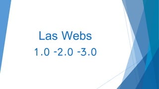 Las Webs
1.0 -2.0 -3.0
 