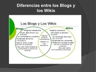 Diferencias entre los Blogs y
los Wikis
 