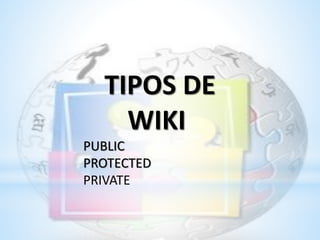 TIPOS DE
WIKI
PUBLIC
PROTECTED
PRIVATE
 
