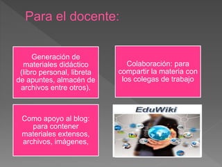 Generación de
materiales didáctico
(libro personal, libreta
de apuntes, almacén de
archivos entre otros).
Colaboración: para
compartir la materia con
los colegas de trabajo
Como apoyo al blog:
para contener
materiales extensos,
archivos, imágenes,
 
