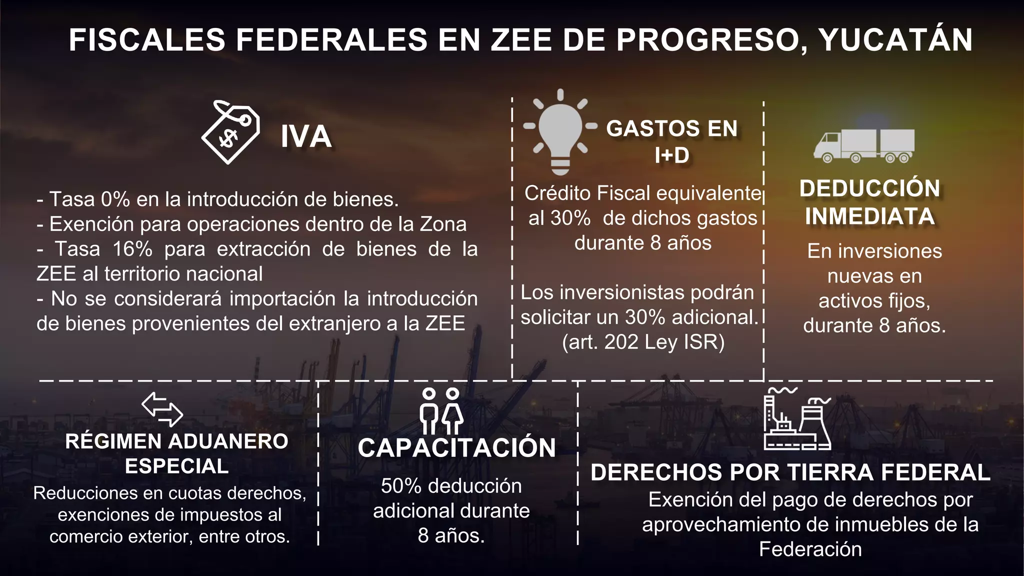 Las Zonas Económicas Especiales de México | PDF | Personal Taxes ...