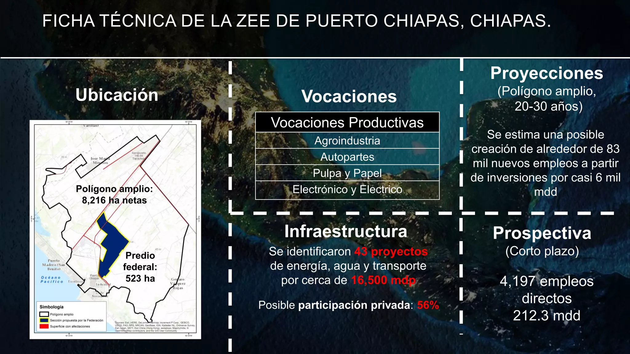 Las Zonas Económicas Especiales de México | PDF | Personal Taxes ...