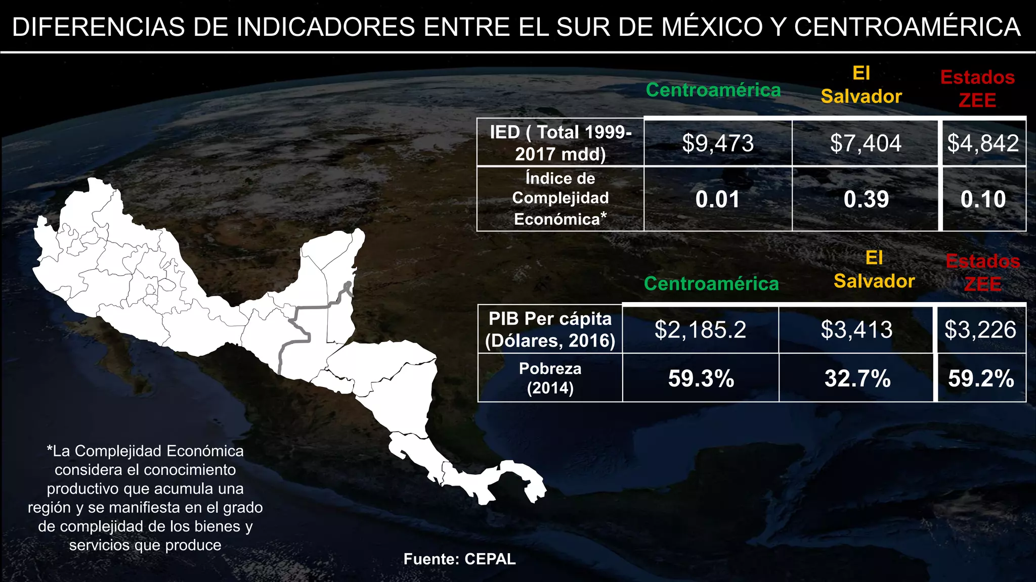 Las Zonas Económicas Especiales de México | PDF | Personal Taxes ...