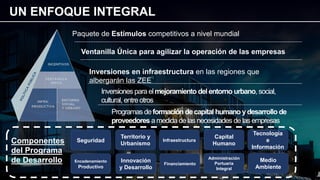 Las Zonas Económicas Especiales de México | PDF