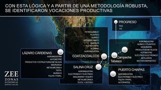Las Zonas Económicas Especiales de México | PDF