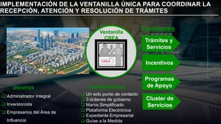Las Zonas Económicas Especiales de México | PDF
