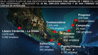 Las Zonas Económicas Especiales de México | PDF