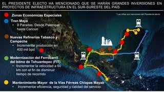 Las Zonas Económicas Especiales de México | PDF